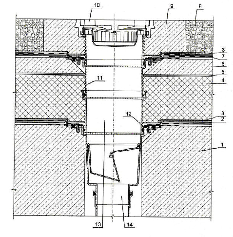 Подпись: Рис. 8. Воронка HL 616 (HL 616Н) стилобата1 &ndash; монолитная железобетонная плита; 2 &ndash; пароизоляция; 3 - геотекстиль;4 &ndash; теплоизоляция; 5 &ndash; разделительный слой; 6 &ndash; бетонная стяжка;7 &ndash; кровельный ковер; 8 &ndash; асфальт (бетон, плитки и т.п.);9 &ndash; бетон вокруг воронки; 10 &ndash; трап воронки HL 616 (HL 616Н);11 &ndash; надставной элемент HL 618 (HL 618Н);12 - обжимной фланец из нержавеющей стали HL 86.0;13 &ndash; удлинитель HL 620; 14 &ndash; корпус воронки  HL 616 (HL 616Н)